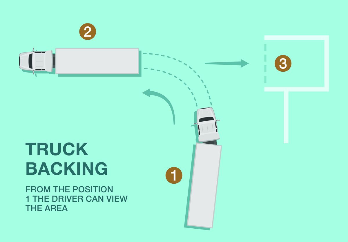 ELDT theory rule explained: who must comply with the eldt theory rule?